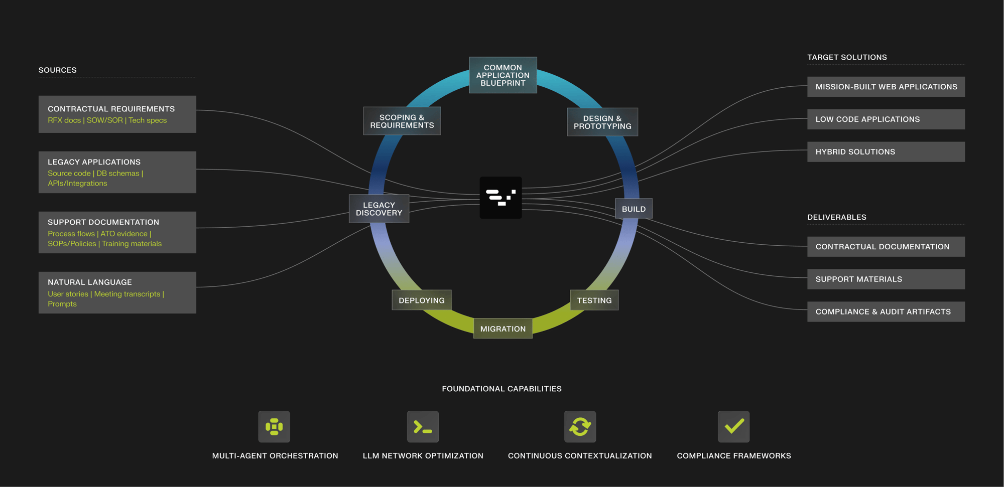 Platform Graphic 9.10.2026-1